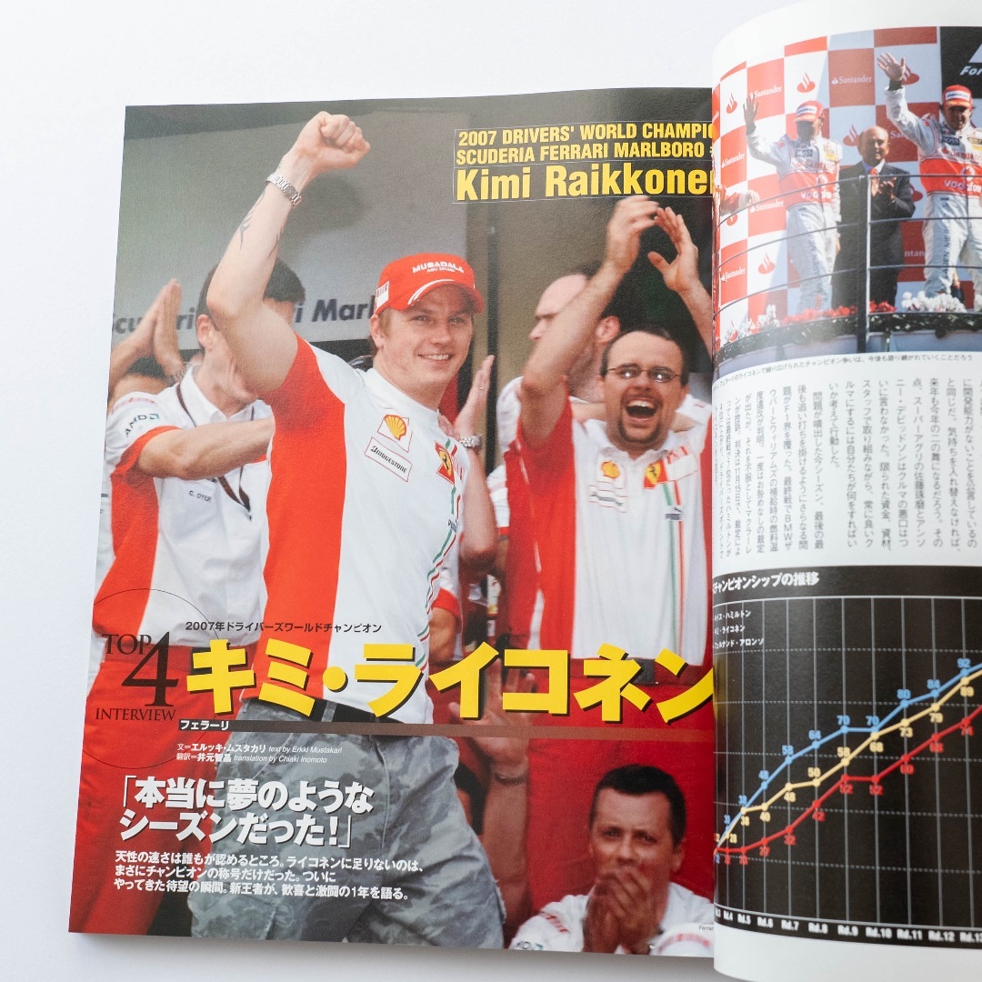 【美品】F1グランプリ特集 2007 イヤーブック　ライコネン　フェラーリ エンタメ/ホビーの雑誌(趣味/スポーツ)の商品写真