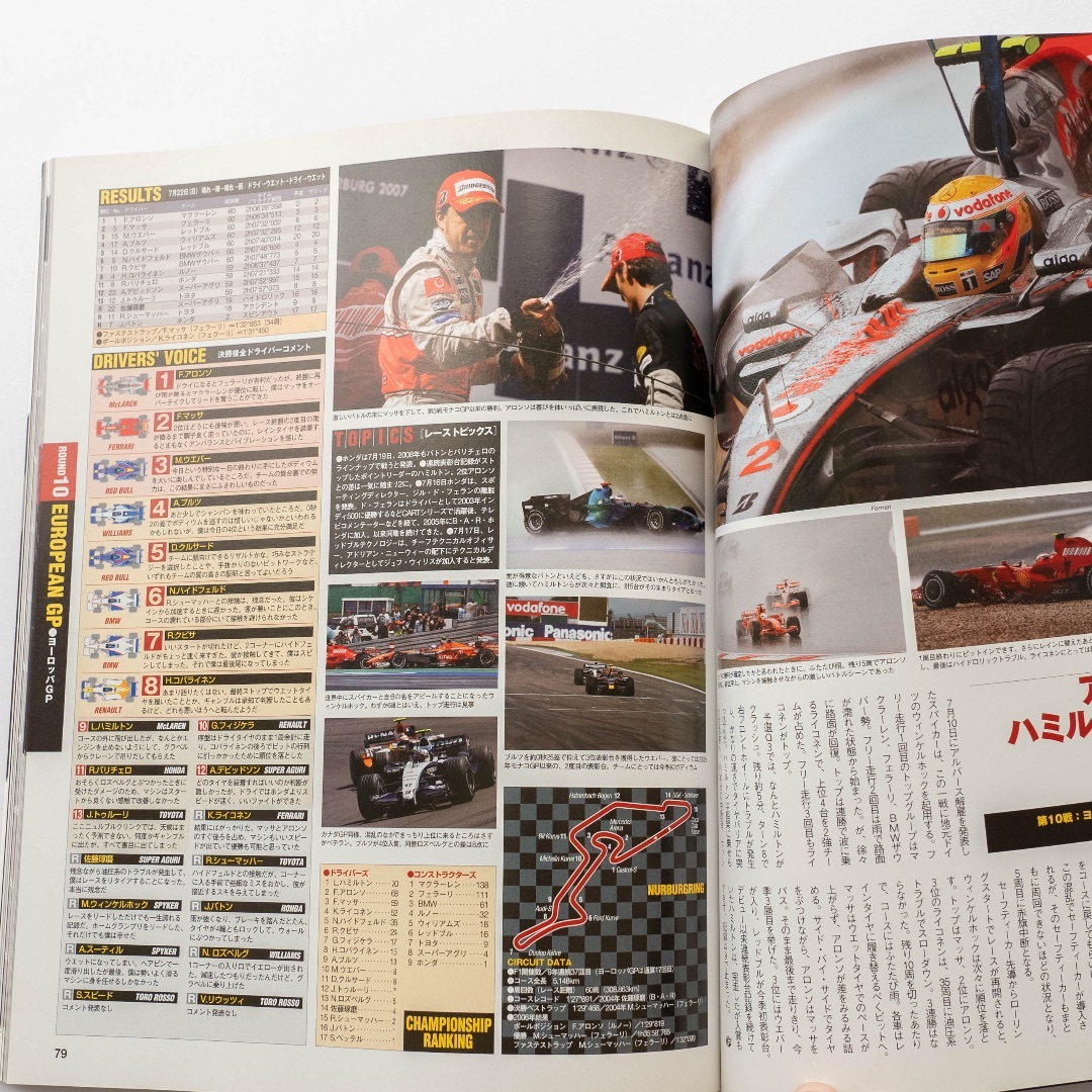 【美品】F1グランプリ特集 2007 イヤーブック　ライコネン　フェラーリ エンタメ/ホビーの雑誌(趣味/スポーツ)の商品写真