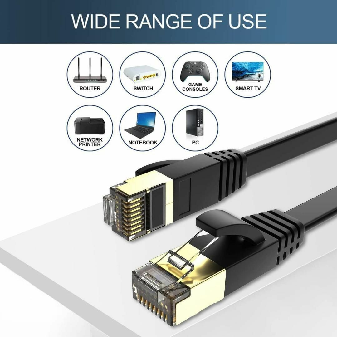 SHD LANケーブル 15m Cat7 イーサネットケーブル カテゴリー7 フ