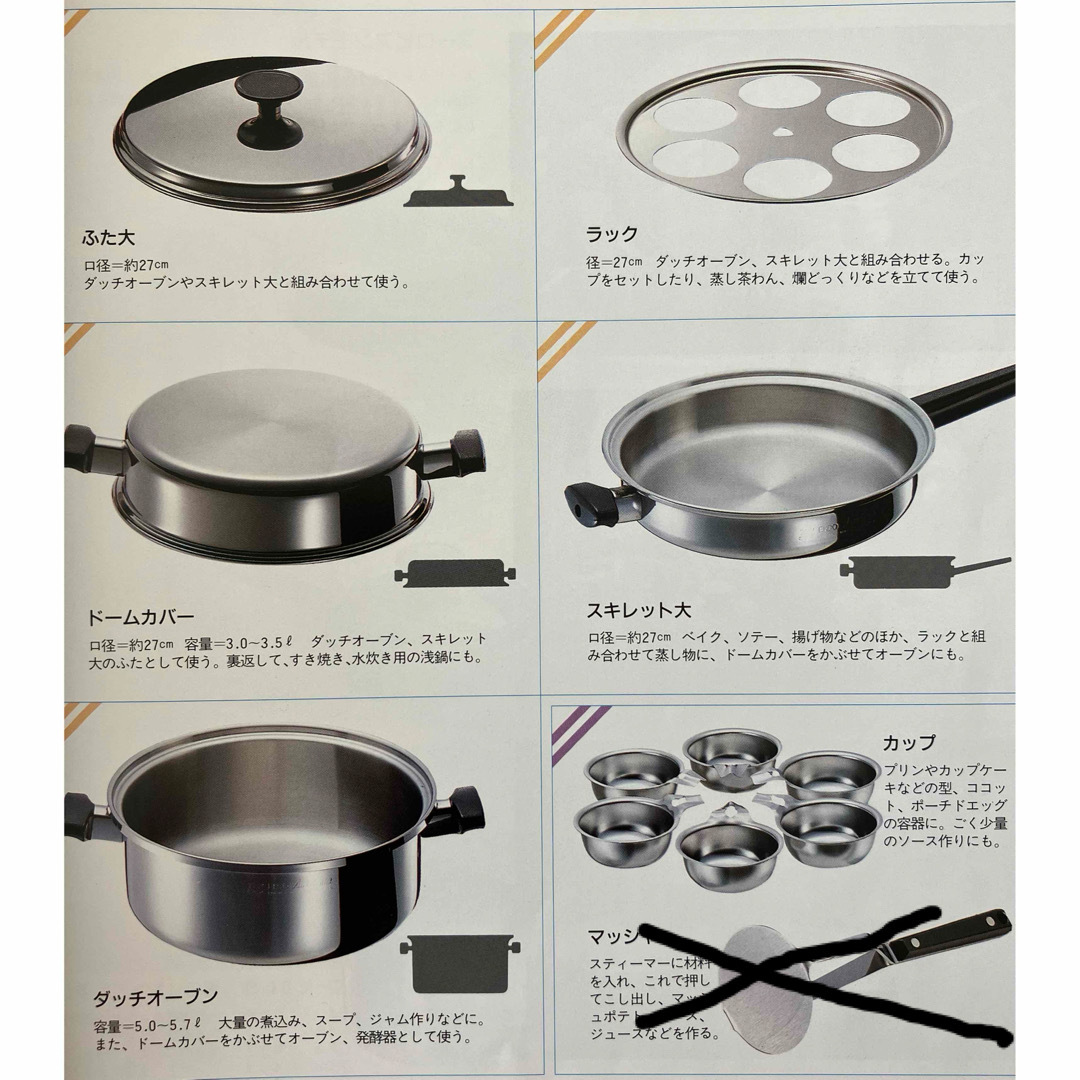 JUKI - 【美品】クックベスト JUKI 無水鍋(大)セットの通販 by JUKI - 【美品】クックベスト JUKI 無水鍋(大)セットの通販 by