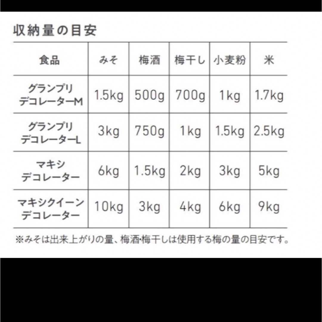 TupperwareBrands(タッパーウェア)のタッパーウェア　マキシデコレーターとリヒータブルスナックカップ２個ずつ インテリア/住まい/日用品のキッチン/食器(容器)の商品写真