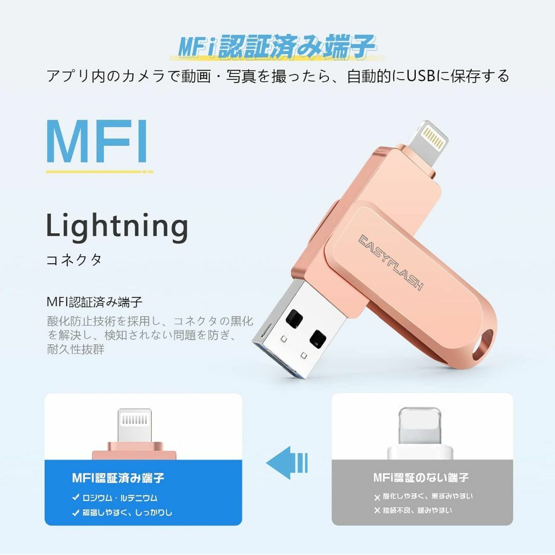 A110 MFi認証 iPhone iPad用USBメモリー 128GB ピンク スマホ/家電/カメラのスマホアクセサリー(その他)の商品写真