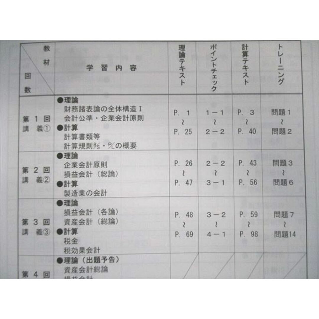 VS01-093 TAC 税理士講座 上級コース 財務諸表論 テキスト VS01-093 TAC 税理士講座 上級コース 財務諸表論 テキスト