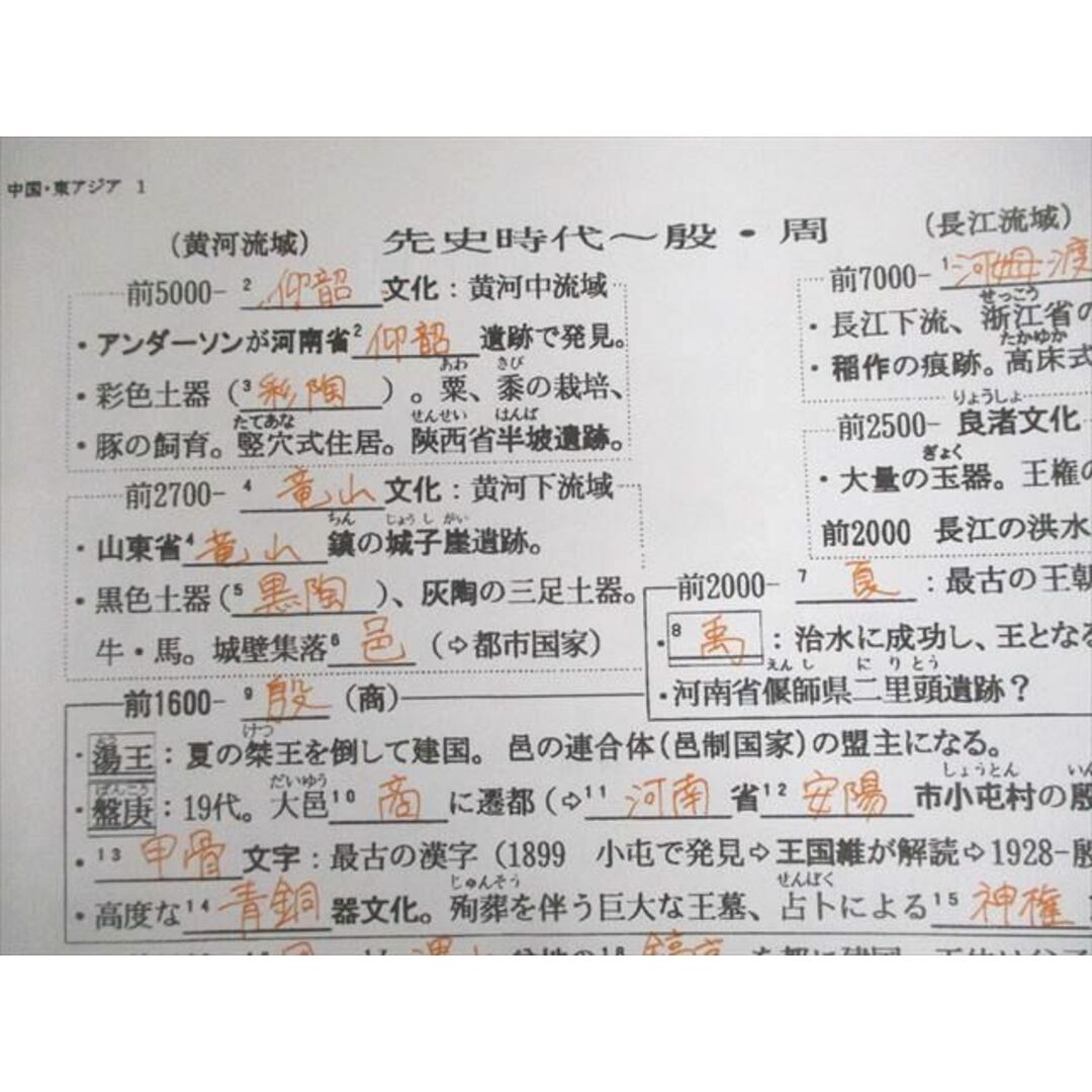 駿台 世界史I/II(アジア・アフリカ/欧米編) テキスト通年セット 駿台 世界史I/II(アジア・アフリカ/欧米編) テキスト通年セット