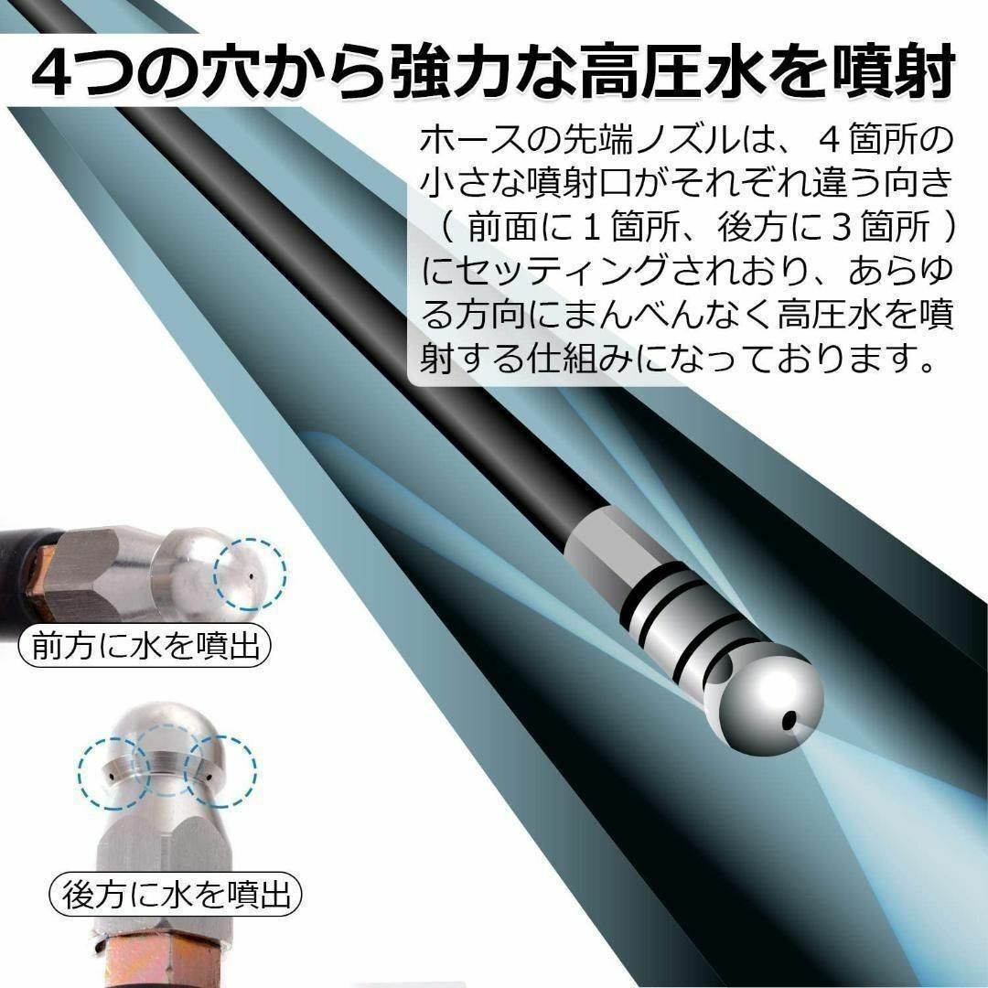 ケルヒャーホース 互換品 パイプクリーニングホースK2 K3 K4 K5 ケルヒャーホース 互換品 パイプクリーニングホースK2 K3 K4 K5
