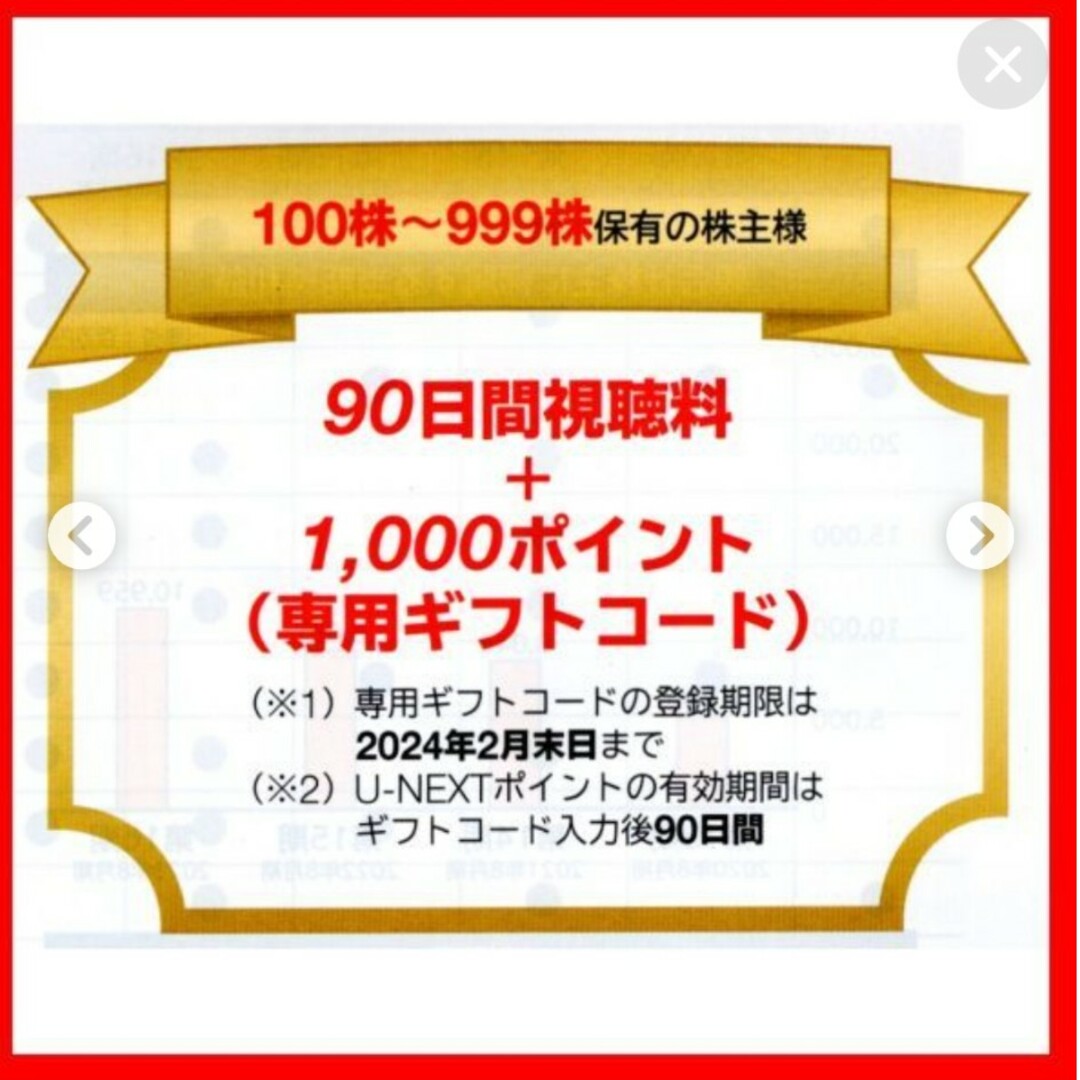 USEN  株主優待 U-NEXT90日間無料+1000ポイント チケットの優待券/割引券(その他)の商品写真