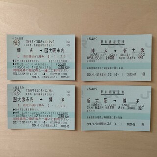 ジェイアール(JR)の大阪発サイコロきっぷ（新大阪↔博多間）(鉄道乗車券)