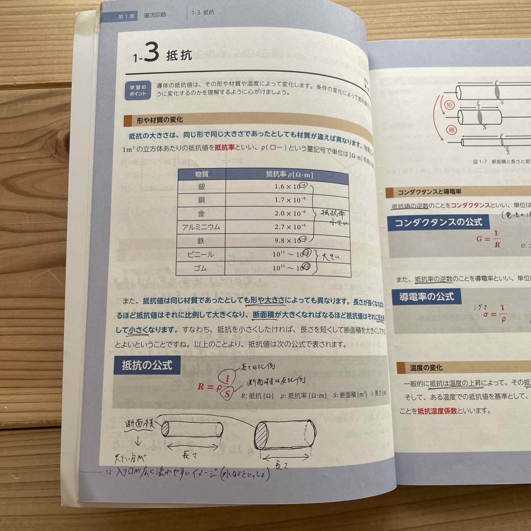 SAT 電験三種合格講座テキストセット SAT 電験三種合格講座テキストセット