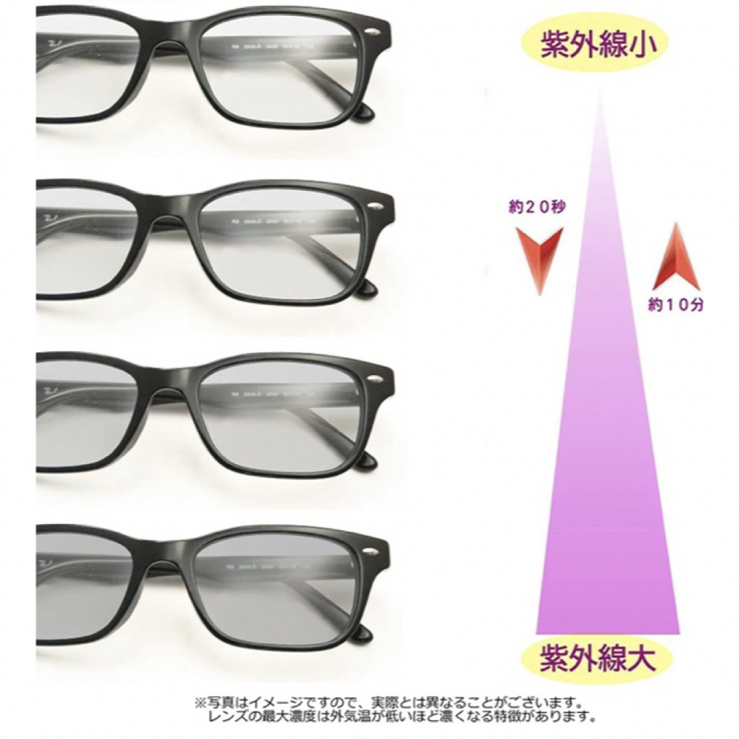 Ray-Ban(レイバン)の紫外線で色が変わるレイバン調光サングラスRB2180VF-2000RAY-BAN メンズのファッション小物(サングラス/メガネ)の商品写真