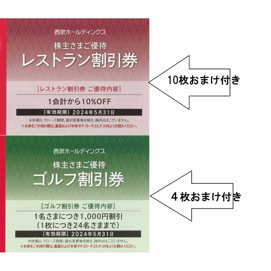 チケット西武ホールディングス　株主優待4万円分