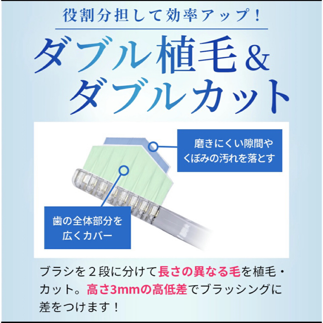 ＊＊奇跡の歯ブラシ　大人用　クリア　2本　a コスメ/美容のオーラルケア(歯ブラシ/デンタルフロス)の商品写真