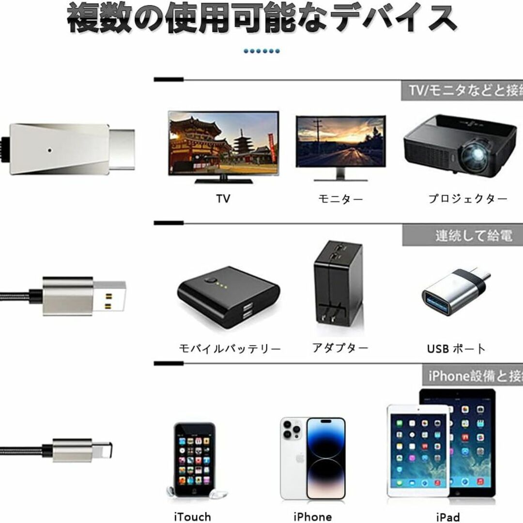 EKR 2in1 iPhone hdmi変換ケーブル 1080P大画面 スマホ/家電/カメラのPC/タブレット(PC周辺機器)の商品写真