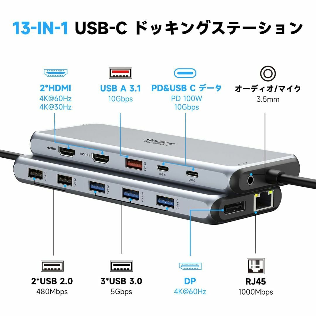 【13in1】selore USB C type c ドッキングステーション スマホ/家電/カメラのPC/タブレット(PC周辺機器)の商品写真