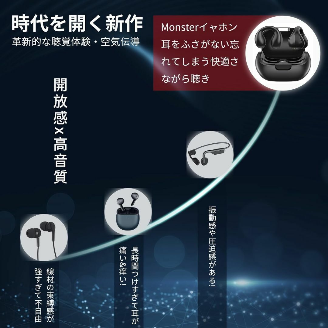 【BT5.3】Monster 耳挟み式 ワイヤレスイヤホン スマホ/家電/カメラのオーディオ機器(ヘッドフォン/イヤフォン)の商品写真