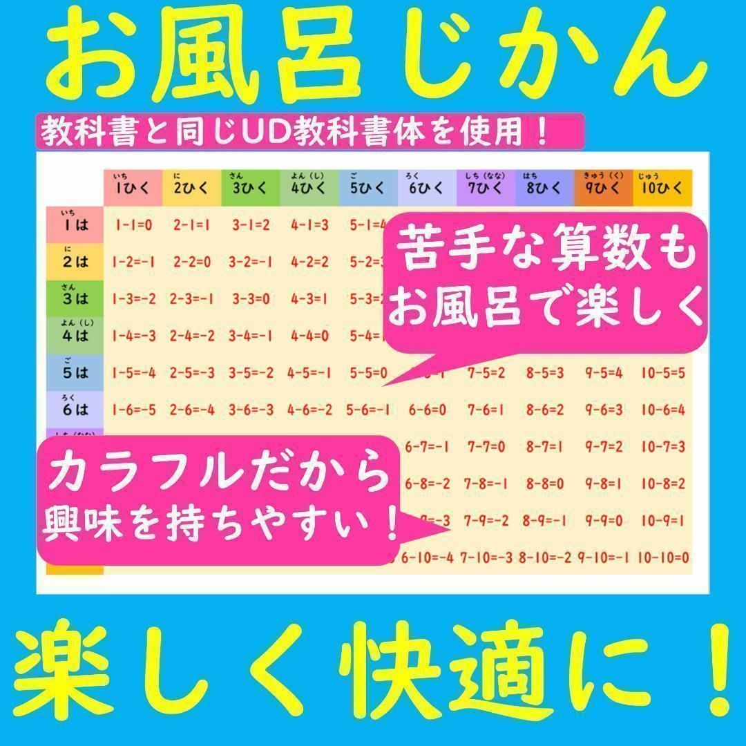 お風呂で楽しい！たしざんひきざんマスター表 キッズ/ベビー/マタニティのおもちゃ(お風呂のおもちゃ)の商品写真