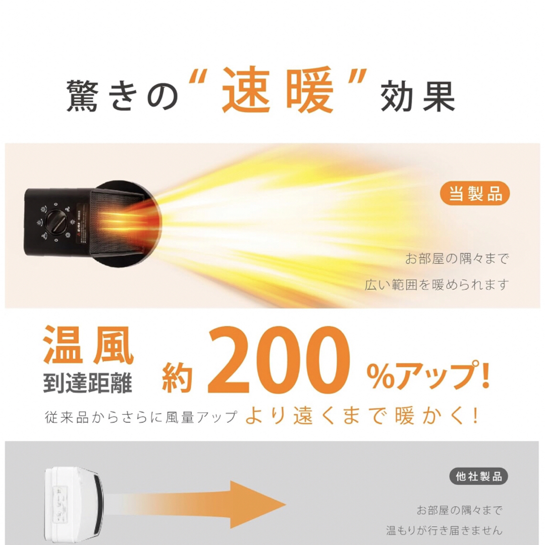 【天通ライト】ヒーター セラミックヒーター ９畳 500ｗ 電気ストーブ3秒速暖 スマホ/家電/カメラの冷暖房/空調(電気ヒーター)の商品写真