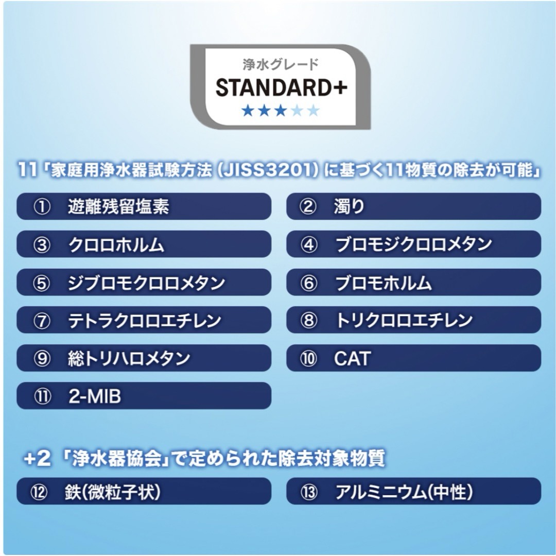 クリンスイ(クリンスイ)のクリンスイ 蛇口直結型 浄水器 カートリッジ CBC03W 2個セット インテリア/住まい/日用品のキッチン/食器(浄水機)の商品写真