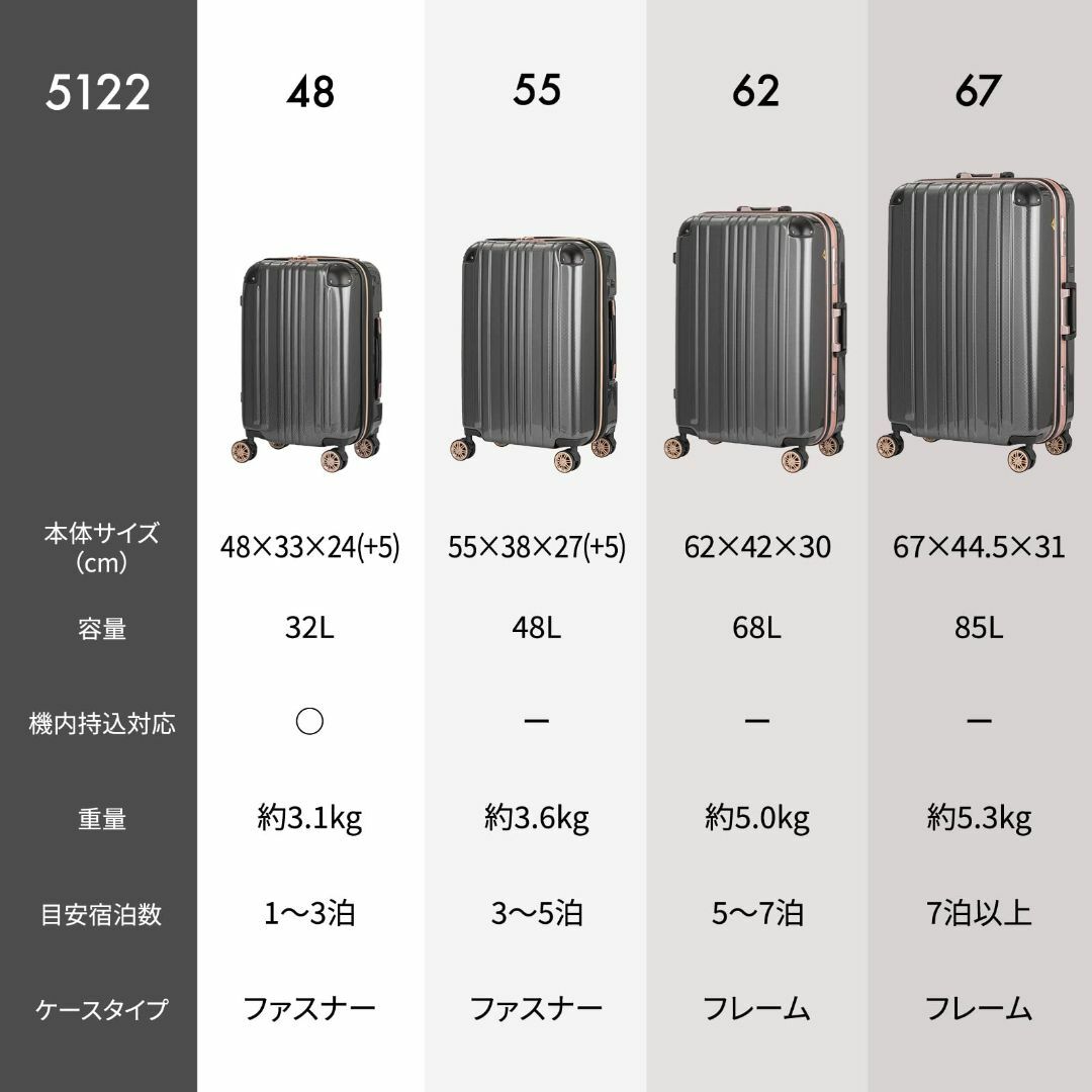 【色: Green】[レジェンドウォーカー] スーツケース (1泊2日 / SSその他