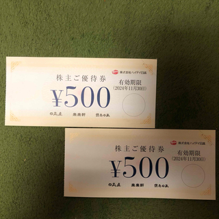 ハイディ日高の株主優待券 500円×2枚とキャラクターピックいずれか一つのセット(その他)