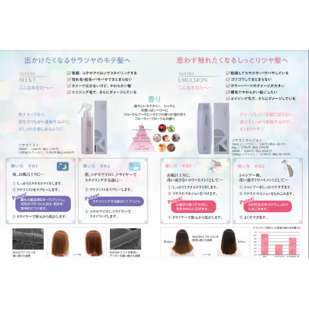 Little Scientist - 【数量限定!!】3個セット!!スピード発送!リ Little Scientist - 【数量限定!!】3個セット!!スピード発送!リ