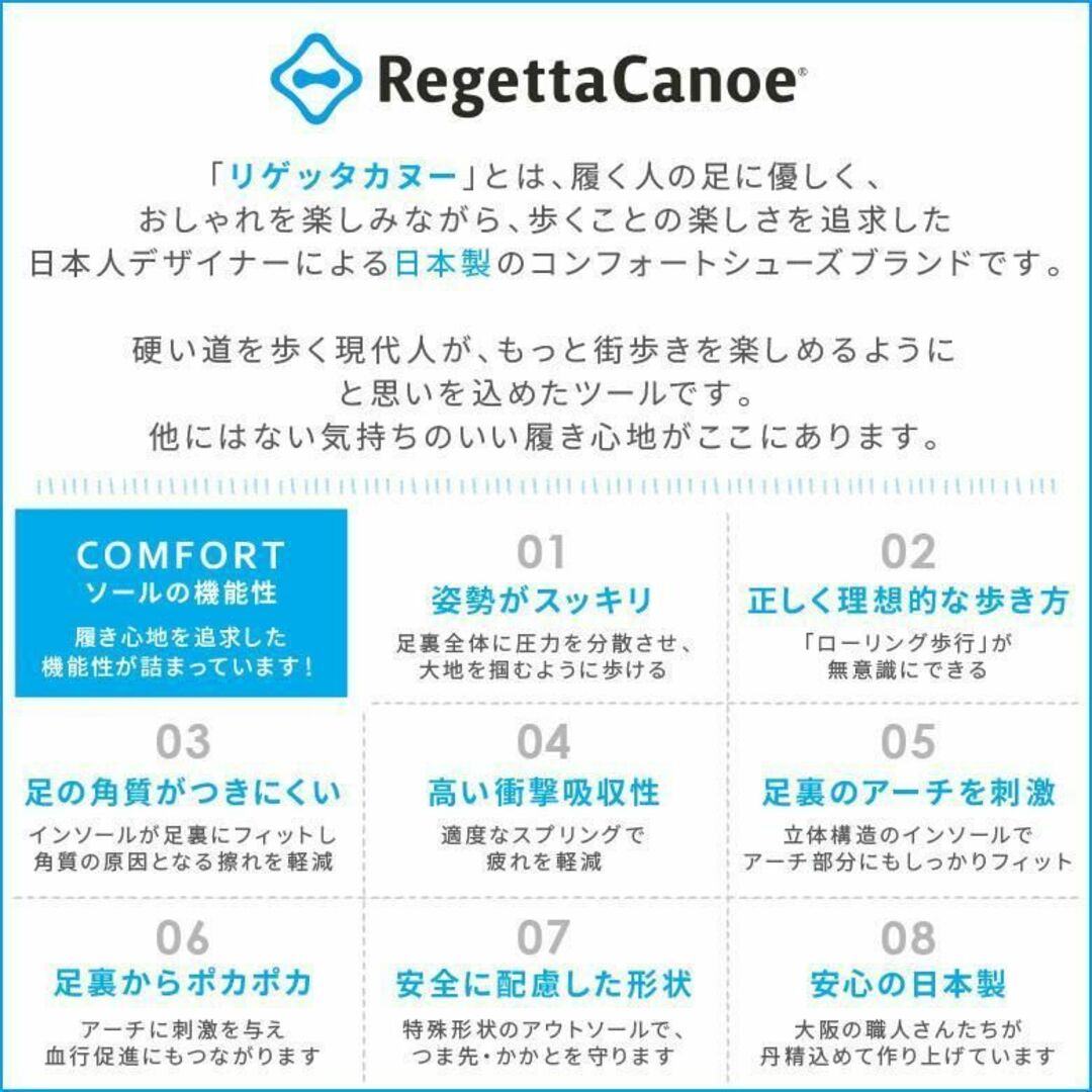 Regetta Canoe(リゲッタカヌー)の新品♪リゲッタカヌー ゴムベルトサンダル(S)/255 レディースの靴/シューズ(サンダル)の商品写真