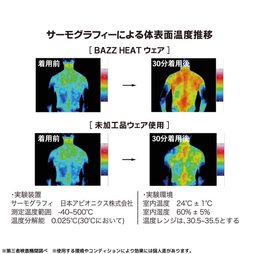 WORKMAN(ワークマン)のバズヒートフライヤージャケット 3Lホールブラック アウトドア・ゴルフ・旅行に◎ メンズのジャケット/アウター(ナイロンジャケット)の商品写真