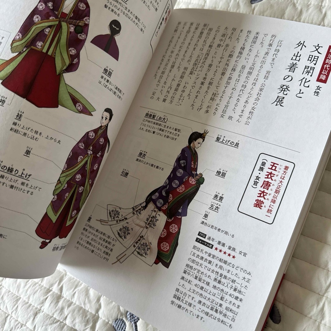 日本の装束解剖図鑑 エンタメ/ホビーの本(人文/社会)の商品写真