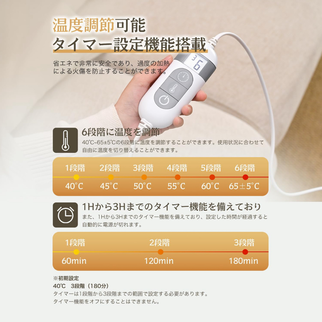 ホットマット 1人用 電気カーペット ホットシート ミニ スマホ/家電/カメラの冷暖房/空調(その他)の商品写真