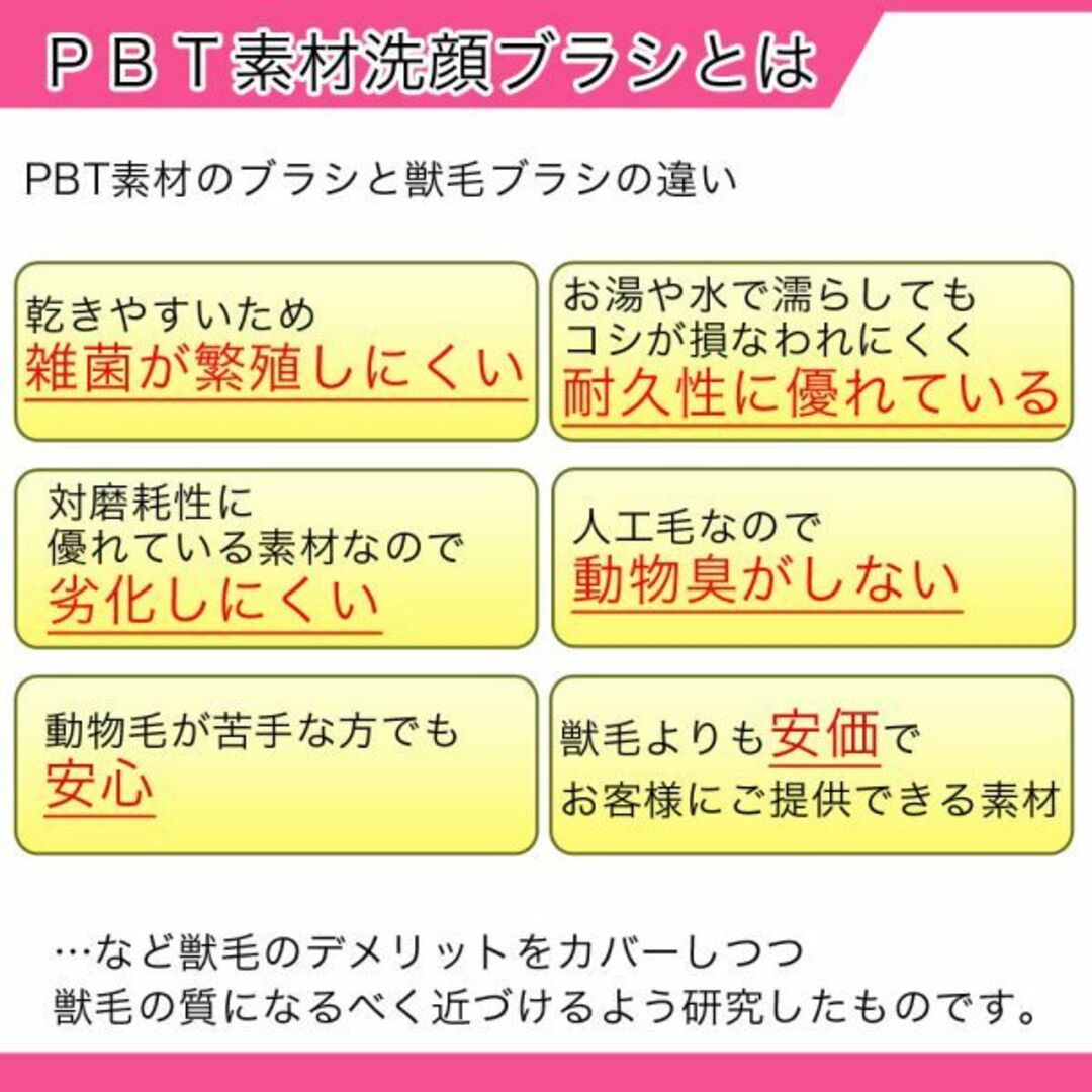 毛穴ケア洗顔ブラシ★ピンク★獣毛に代わる「PBT素材」採用★ホワイト要確認★新品 コスメ/美容のスキンケア/基礎化粧品(洗顔ネット/泡立て小物)の商品写真