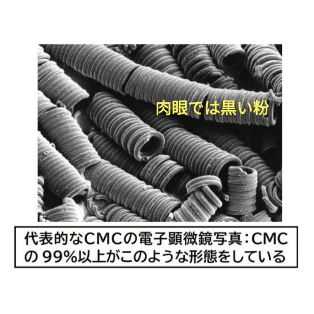 【高品質】CMC 500mg 5G対策 新品 電磁波ガード シルバー 一個 インテリア/住まい/日用品の日用品/生活雑貨/旅行(防災関連グッズ)の商品写真