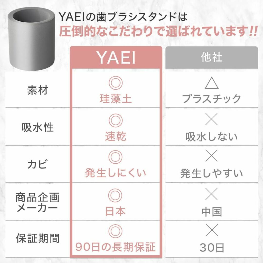 【色: ダークグレー】【歯科衛生士監修・アスベスト検査済み】YAEI 歯ブラシス インテリア/住まい/日用品の日用品/生活雑貨/旅行(日用品/生活雑貨)の商品写真