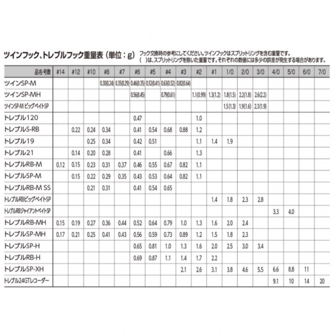 がまかつ(ガマカツ)のトレブル RB-H #3 ×2  送料無料 スポーツ/アウトドアのフィッシング(ルアー用品)の商品写真