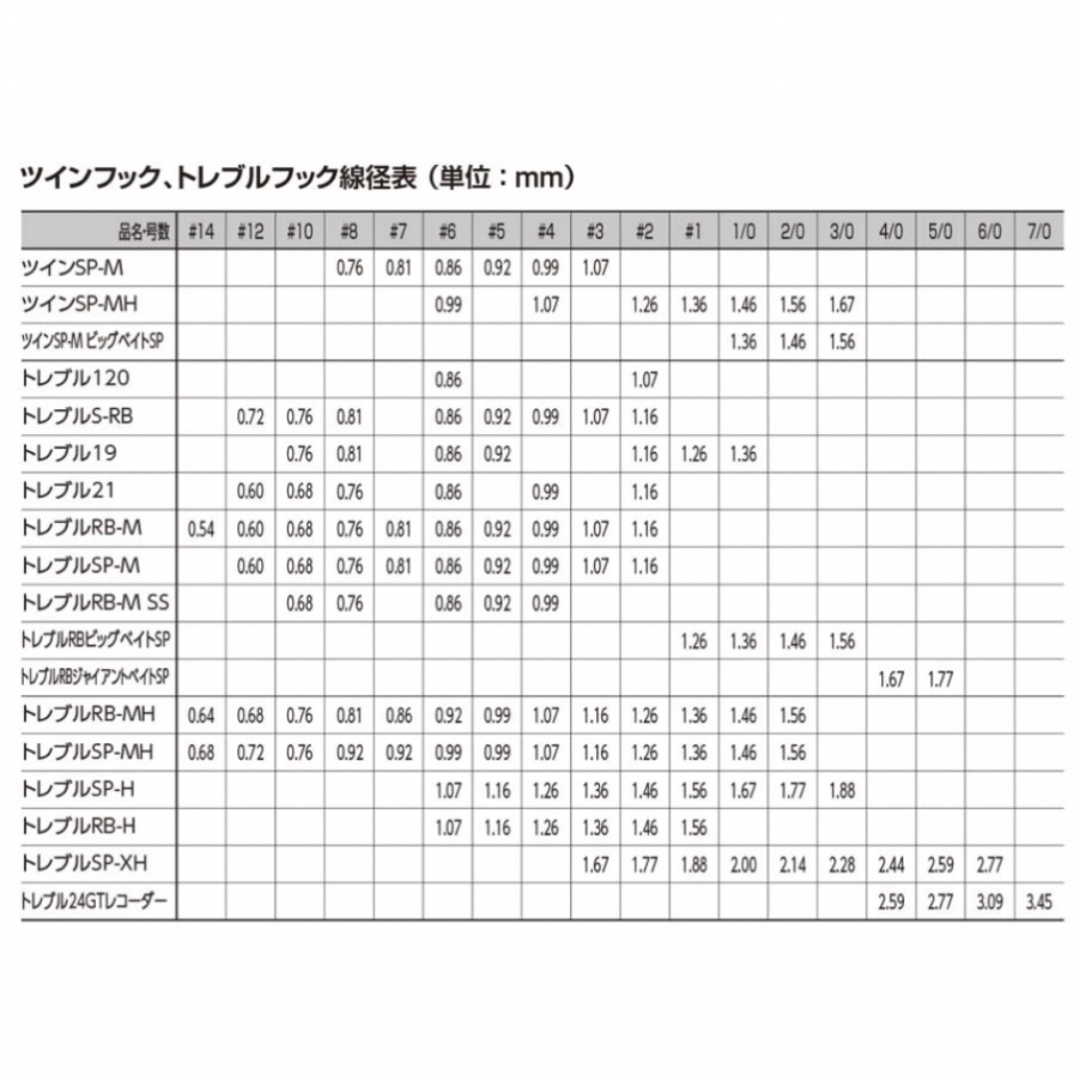 がまかつ(ガマカツ)のトレブル RB-H #3 ×2  送料無料 スポーツ/アウトドアのフィッシング(ルアー用品)の商品写真