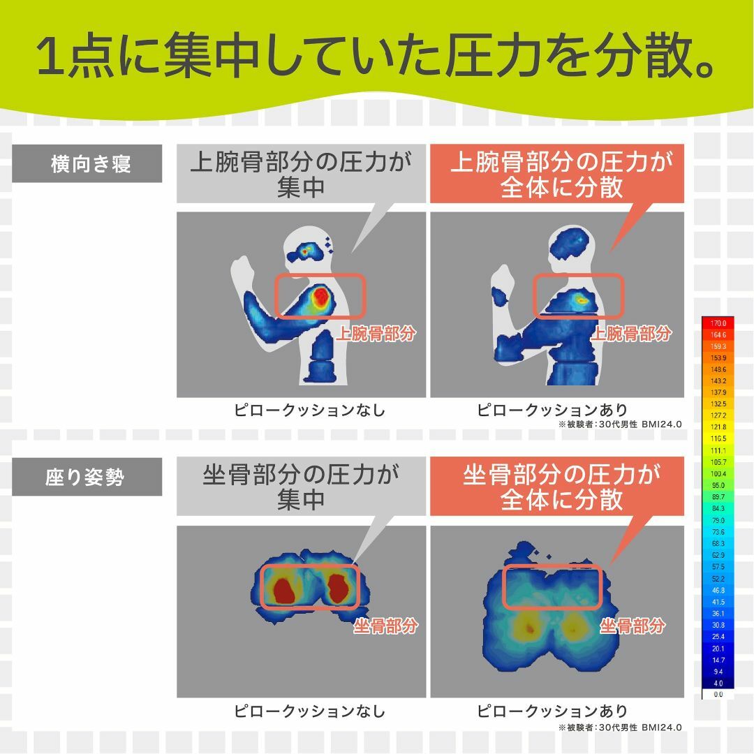 西川 (nishikawa) キープス ピロークッション くつろぎ用のクッション インテリア/住まい/日用品の寝具(枕)の商品写真