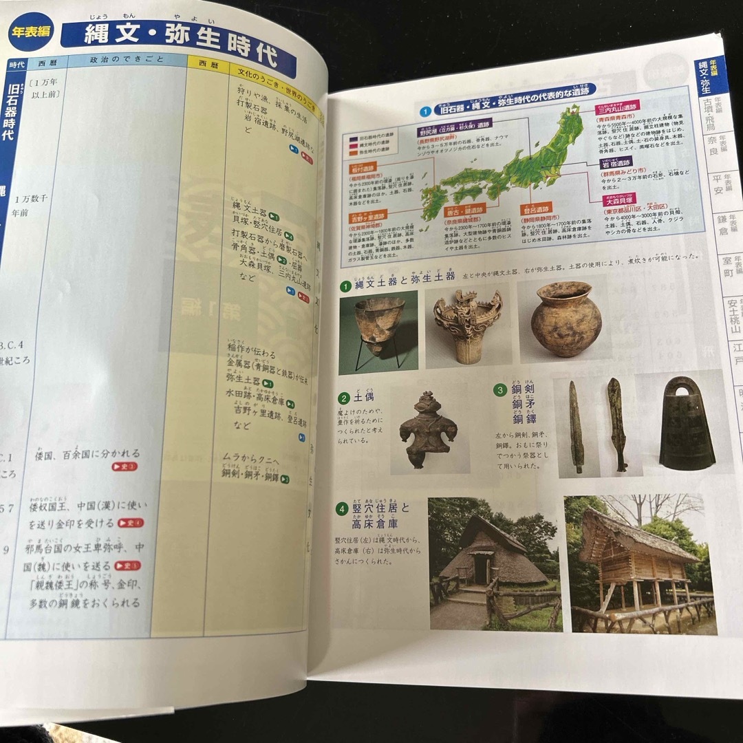 日本史資料集 エンタメ/ホビーの本(語学/参考書)の商品写真