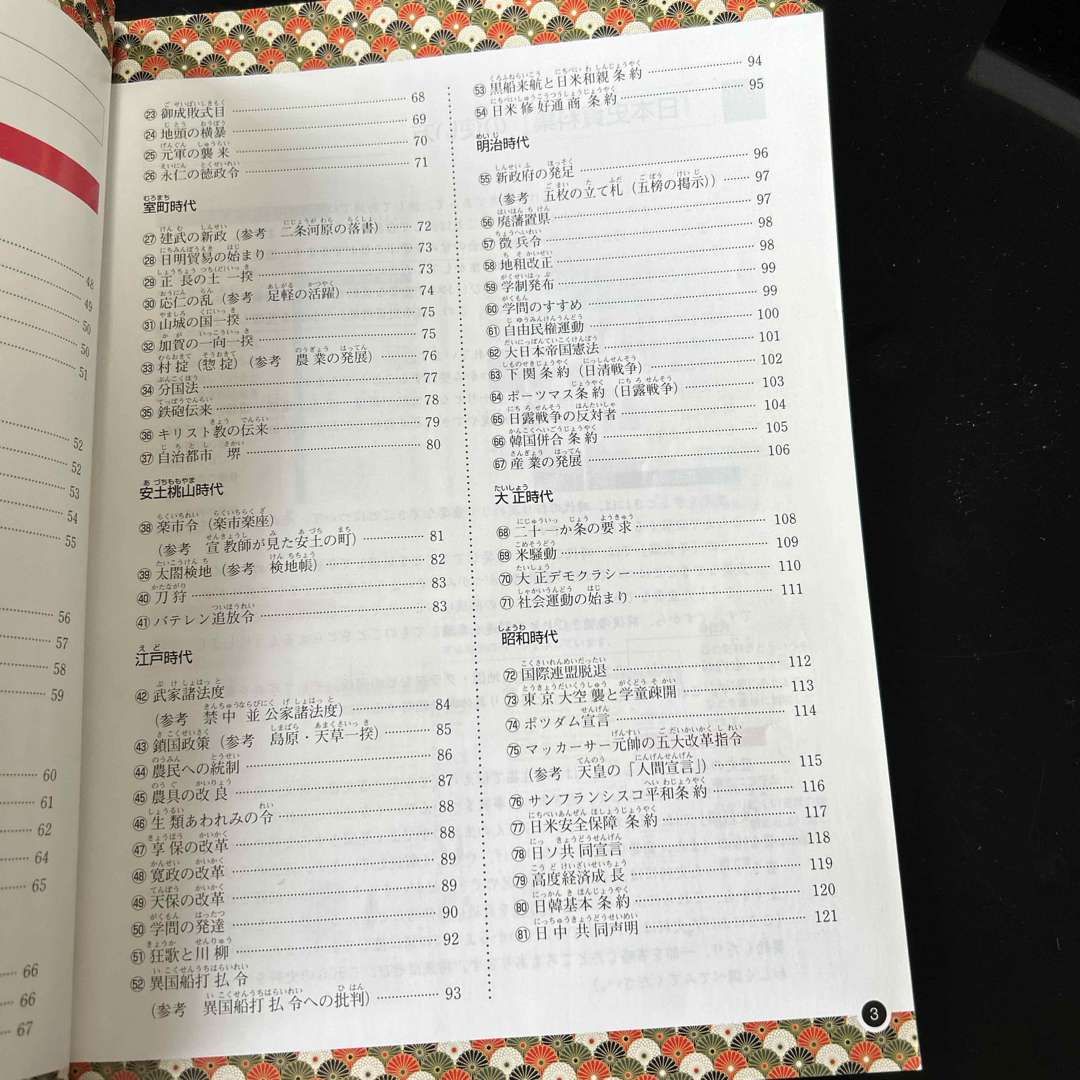 日本史資料集 エンタメ/ホビーの本(語学/参考書)の商品写真