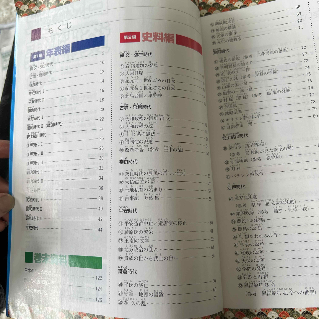 日本史資料集 エンタメ/ホビーの本(語学/参考書)の商品写真