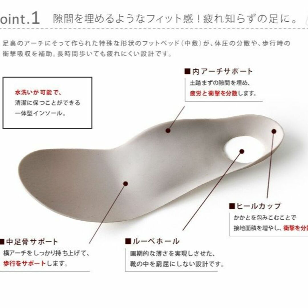 Re:getA(リゲッタ)の新品♪Re:getA Work 軽量スリッポンナースシューズ(Ｓ)/323  レディースの靴/シューズ(スリッポン/モカシン)の商品写真