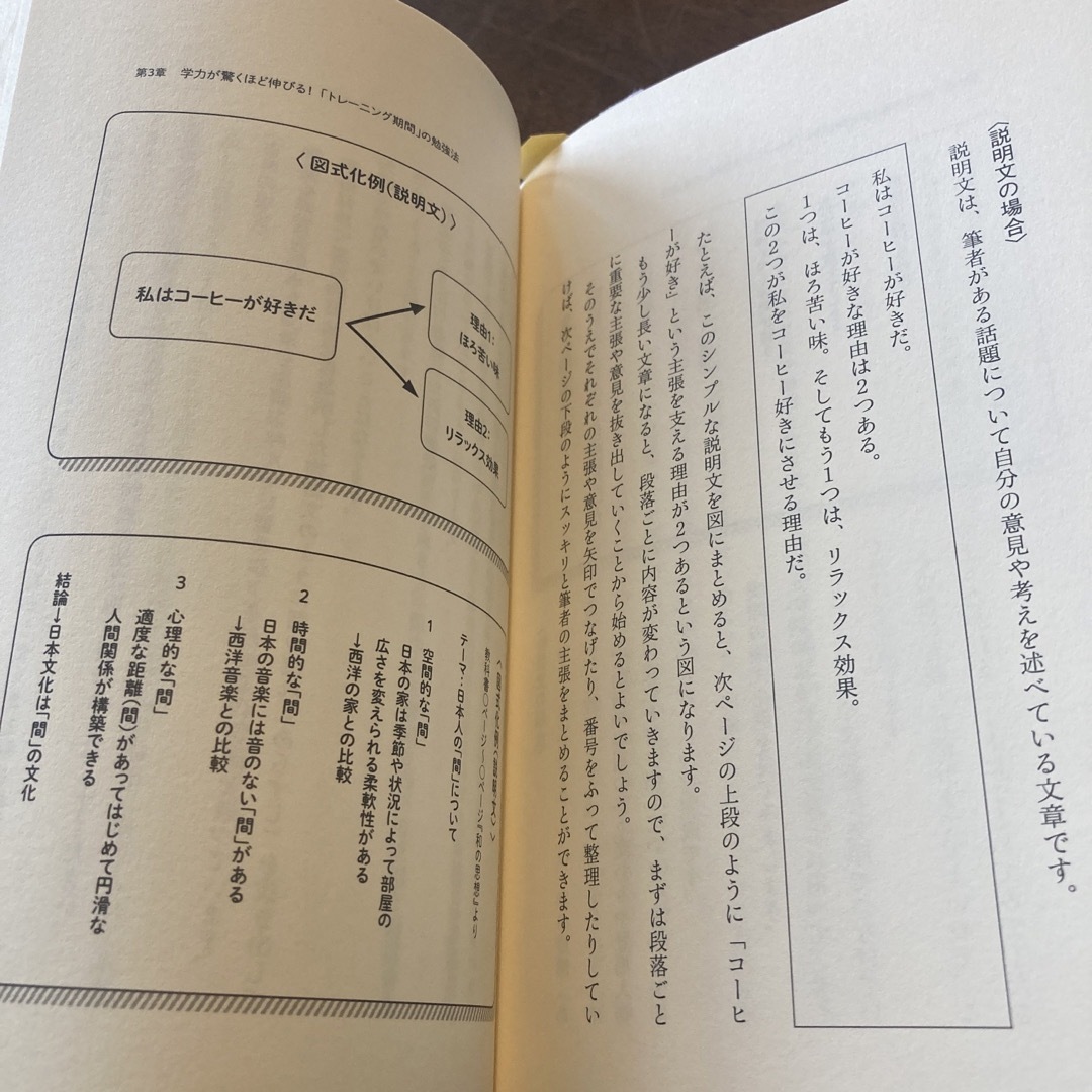 中間・期末テストに強くなる勉強法 エンタメ/ホビーの本(語学/参考書)の商品写真