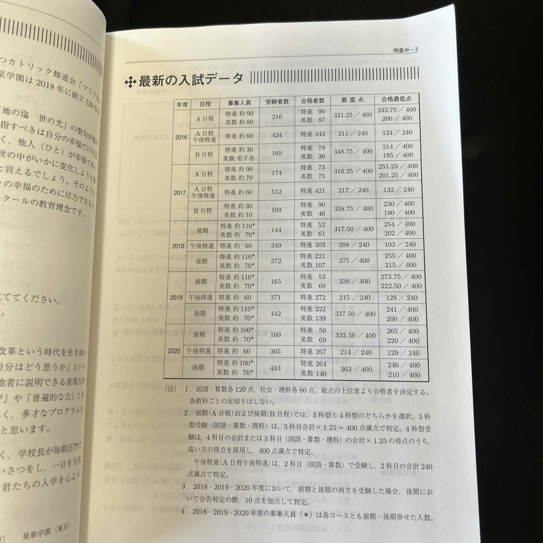 明星中学校 エンタメ/ホビーの本(語学/参考書)の商品写真