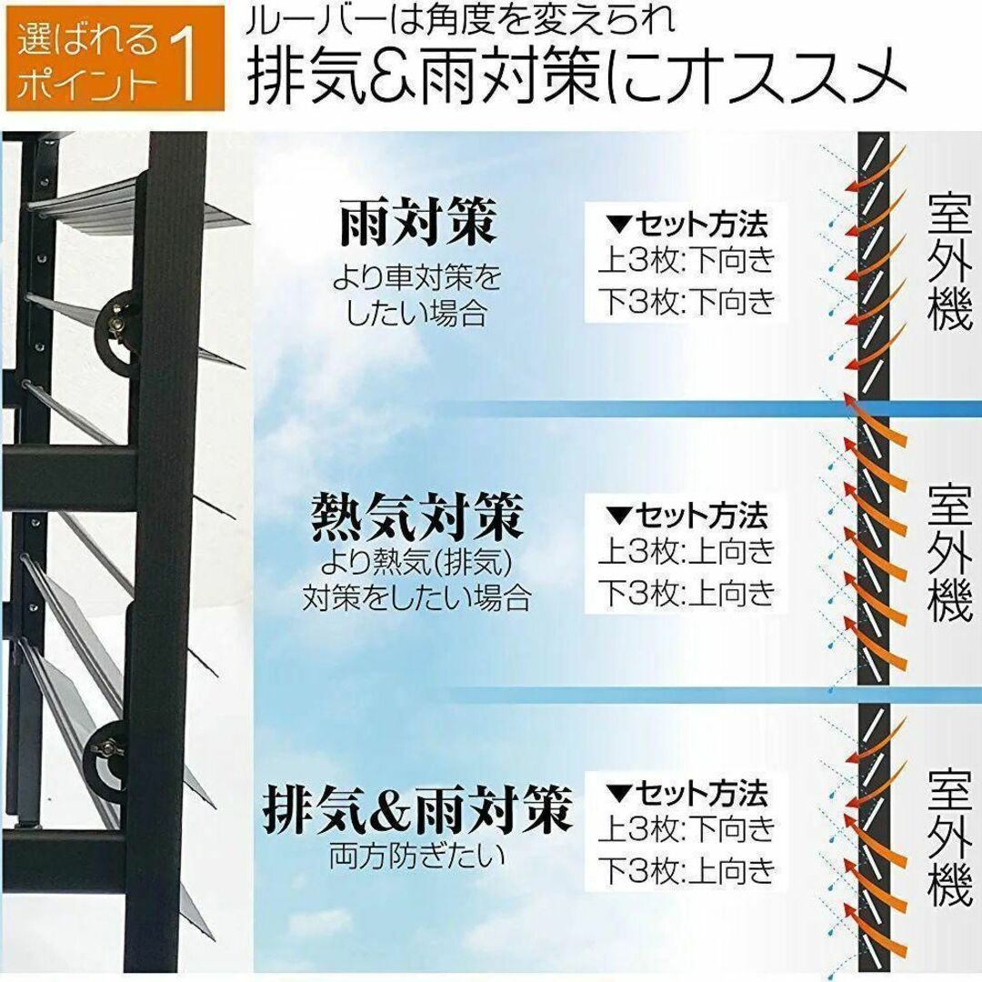 TOP STAR  アルミ製 排気ルーバー 室外機カバー Mダークグレー1643 スマホ/家電/カメラの冷暖房/空調(エアコン)の商品写真