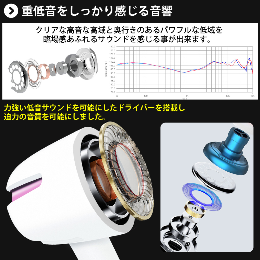 イヤホン ブラック　ゴールド　カナル  有線 イヤフォン　マイク付き スマホ/家電/カメラのオーディオ機器(ヘッドフォン/イヤフォン)の商品写真