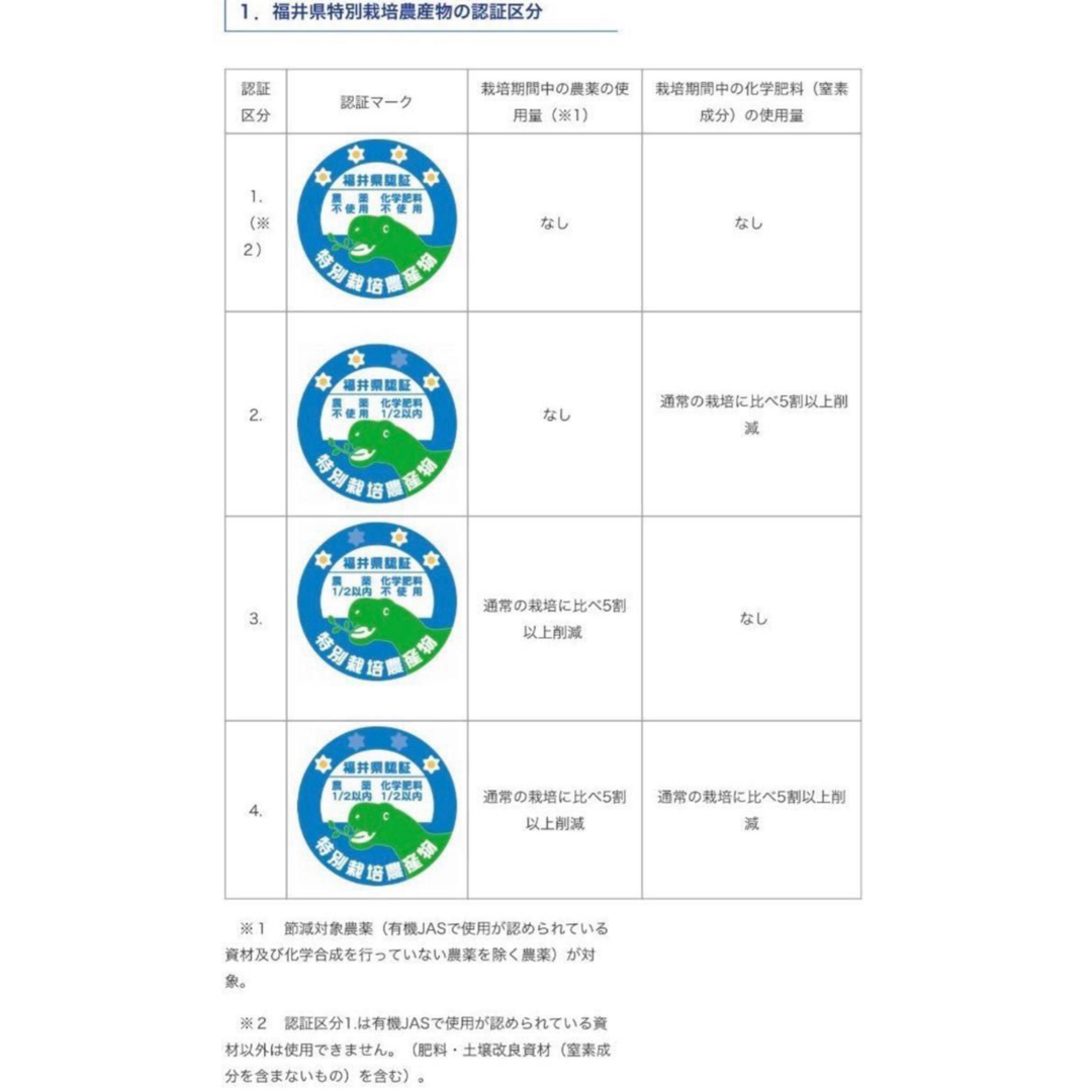 令和５年産 越前市産にこまる精米10キロ 特別栽培米 食品/飲料/酒の食品(米/穀物)の商品写真