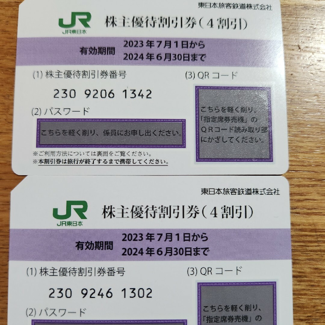 チケットJR東日本 株主優待割引券 2枚(4割引)