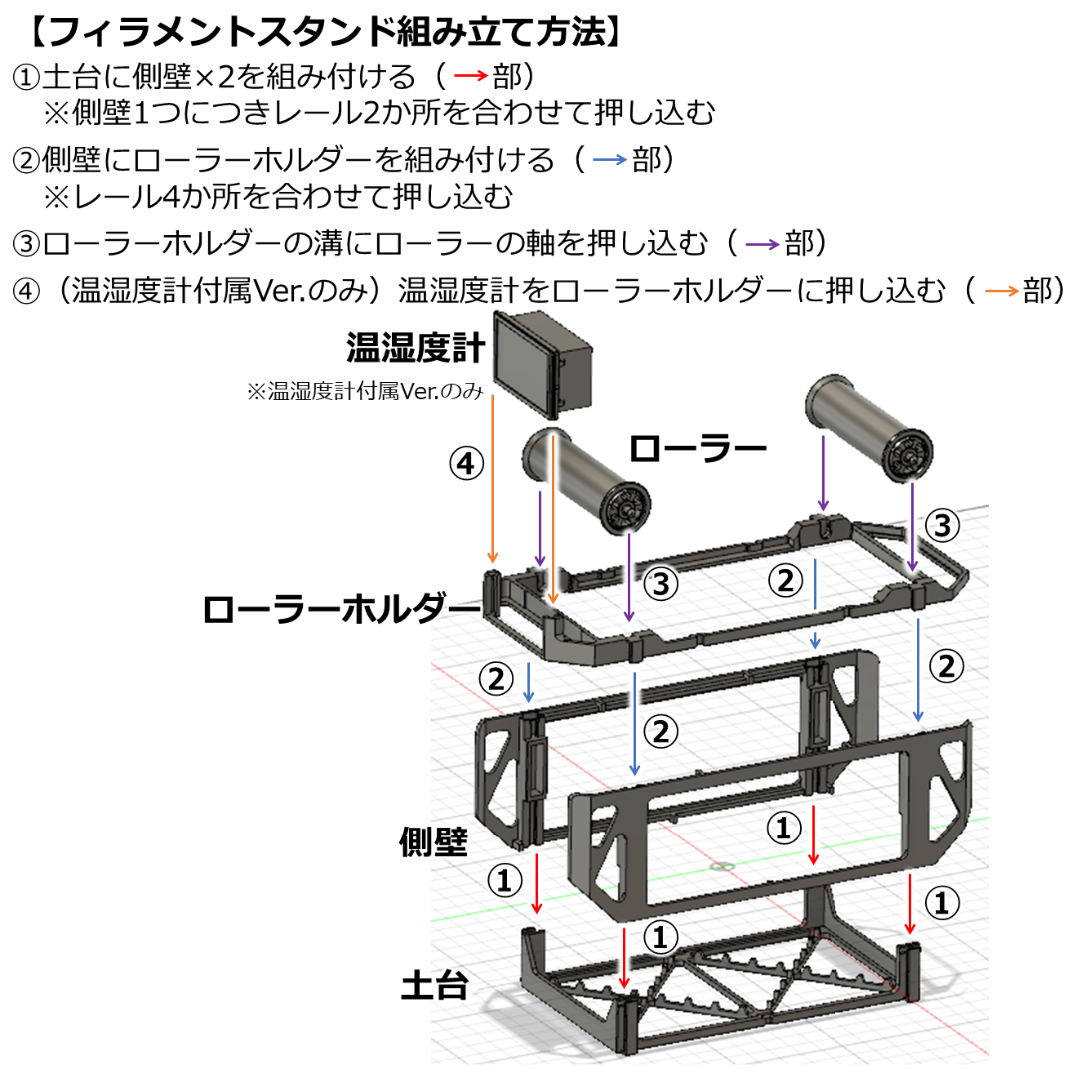 3Dプリンター フィラメント防湿ケース製作セット スマホ/家電/カメラのPC/タブレット(PC周辺機器)の商品写真