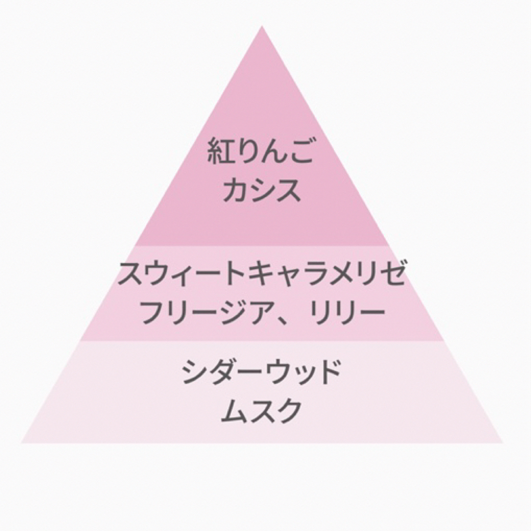 FIANCEE(フィアンセ)の【FIANCÉE】ボディミスト3種セット コスメ/美容の香水(香水(女性用))の商品写真