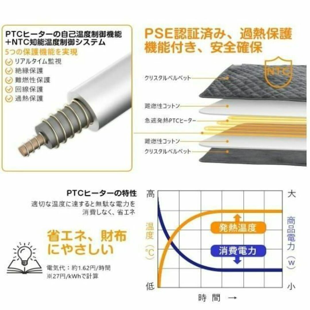 【2枚セット】 フットヒーター 電熱ヒーター 足温器 ホットヒーター スマホ/家電/カメラの冷暖房/空調(電気毛布)の商品写真