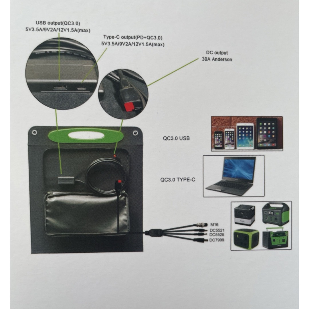 【防災グッズ】ソーラーパネル 2つ 折りたたみ 充電 パネル 電源 新生活 災害 スポーツ/アウトドアのアウトドア(その他)の商品写真