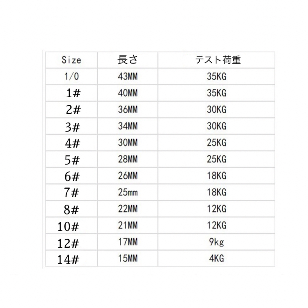 釣り ローリングスイベル付き クイックスナップ 14# 30本 スポーツ/アウトドアのフィッシング(ルアー用品)の商品写真