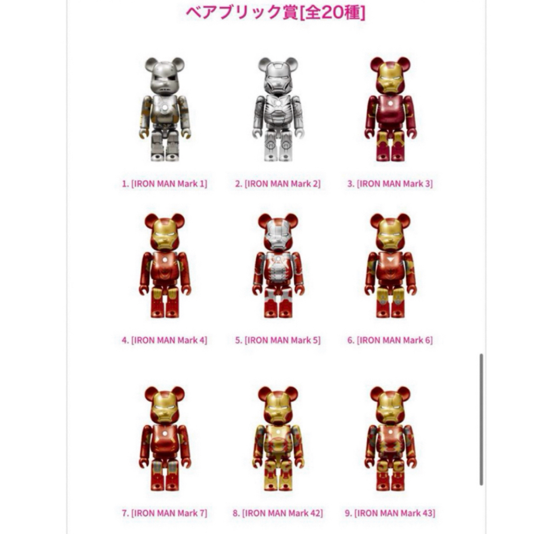 アイアンマンHappyくじ「BE@RBRICK」IRONMAN ベアブリック賞全20種セット